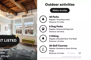 301 Race St, Philadelphia, PA 19106 - Photo 50