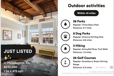 301 Race Street #411, Philadelphia, PA 19106 - Photo 48