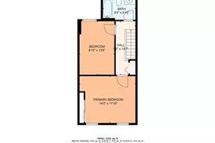 2051 S Dorrance St, Philadelphia, PA 19145 - Photo 30