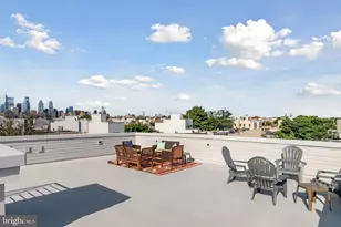 1735 S 23rd St, Philadelphia, PA 19145 - Photo 74