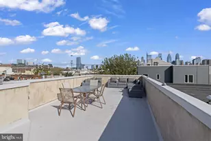 2006 Ellsworth St, Philadelphia, PA 19146 - Photo 30