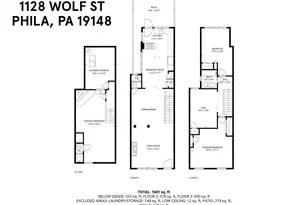 1128 Wolf St, Philadelphia, PA 19148 - Photo 26