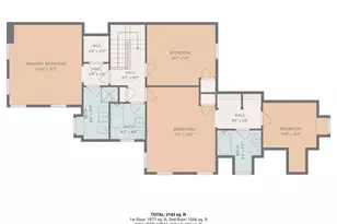 3508 Warden Dr, Philadelphia, PA 19129 - Photo 4