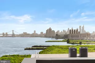 3033 Bridgeview walk, Philadelphia, PA 19125 - Photo 20