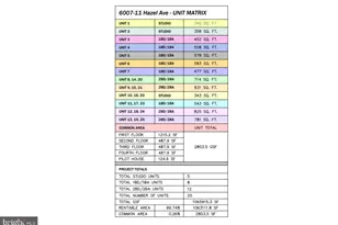 6007 Hazel Ave, Philadelphia, PA 19143 - Photo 6