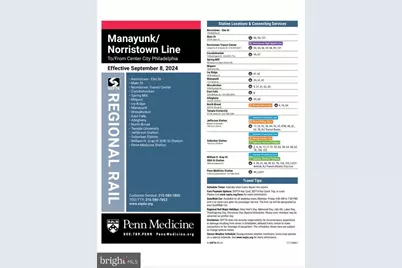 3464 Division Street, Philadelphia, PA 19129 - Photo 38