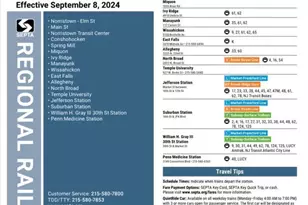 3464 Division St, Philadelphia, PA 19129 - Photo 38