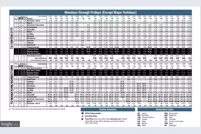 3464 Division Street, Philadelphia, PA 19129 - Photo 40