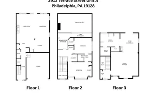 3913 Terrace St, Philadelphia, PA 19128 - Photo 46