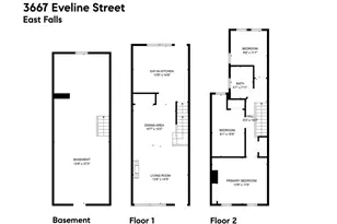 3667 Eveline St, Philadelphia, PA 19129 - Photo 28