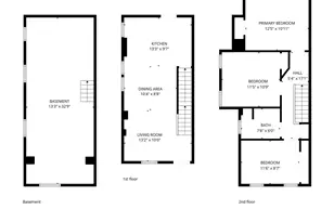 5943 Summer St, Philadelphia, PA 19139 - Photo 20