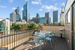 212 N 21st St, Philadelphia, PA 19103 - Photo 36