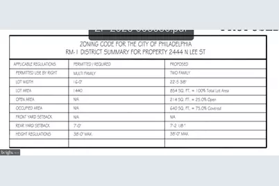 2444 N Lee Street, Philadelphia, PA 19125 - Photo 2