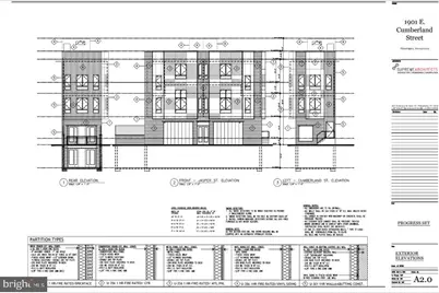 1901 E Cumberland Street, Philadelphia, PA 19125 - Photo 4