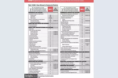 4545 Pearce Street, Philadelphia, PA 19124 - Photo 1