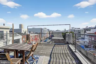 1229 S 6th St, Philadelphia, PA 19147 - Photo 28