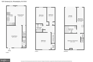 1351 Kimberly Dr, Philadelphia, PA 19151 - Photo 28