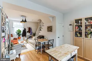 420 S 24th St, Philadelphia, PA 19146 - Photo 6