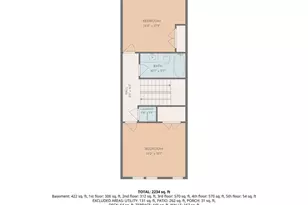 2313 Ellsworth St, Philadelphia, PA 19146 - Photo 50