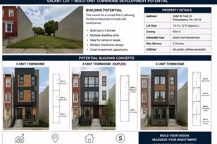 2640 W York St, Philadelphia, PA 19132 - Photo 1