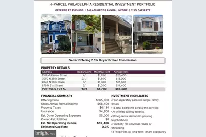 2843 N 26th Street, Philadelphia, PA 19132 - Photo 2