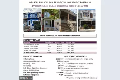 879 N 51st Street, Philadelphia, PA 19139 - Photo 2