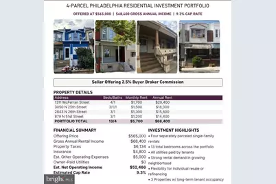3050 N 25th Street, Philadelphia, PA 19132 - Photo 2