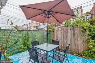 3141 Livingston St, Philadelphia, PA 19134 - Photo 16