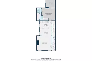 4517 Wilde St, Philadelphia, PA 19127 - Photo 24