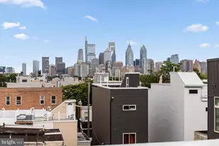 1267 S 21st St, Philadelphia, PA 19146 - Photo 34