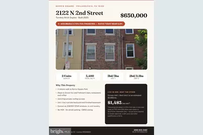 2122 N 2nd Street, Philadelphia, PA 19122 - Photo 2