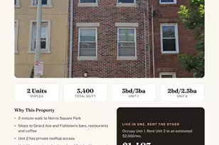 2122 N 2nd St, Philadelphia, PA 19122 - Photo 2