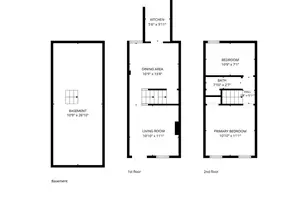 106 Davis St, Philadelphia, PA 19127 - Photo 34
