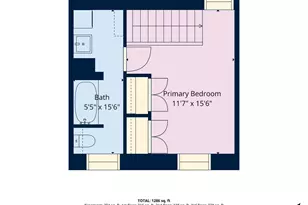 1027 N 4th St, Philadelphia, PA 19123 - Photo 38