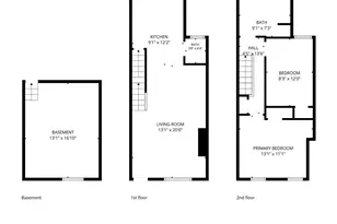 2636 Earp St, Philadelphia, PA 19146 - Photo 14