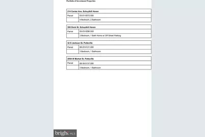 000 W Market Street, Pottsville, PA 17901 - Photo 14