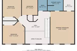 568 Monocacy Trail, Spring Grove, PA 17362 - Photo 48