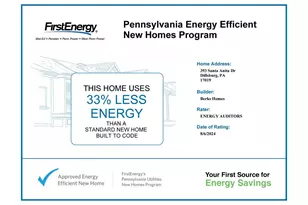 451 Santa Anita Dr, Dillsburg, PA 17019 - Photo 24