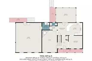 2455 Brandywine Ln, York, PA 17404 - Photo 48