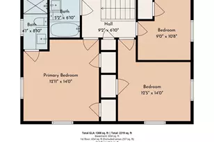 2907 Kanes Rd, Willow Grove, PA 19090 - Photo 26