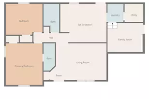 1113 Seashell Ave, Manahawkin, NJ 08050 - Photo 16