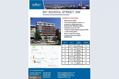 501 School Street SW, Washington, DC 20024 - Photo 1