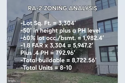 1013 17th Street NE, Washington, DC 20002 - Photo 2