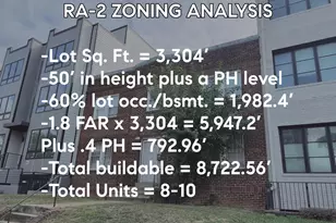 1013 17th St NE, Washington, DC 20002 - Photo 2