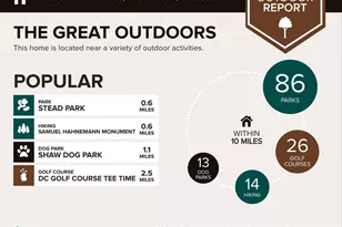 1260 21st St NW, Washington, DC 20036 - Photo 20