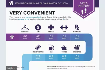 1300 SE Marion Barry Avenue SE, Washington, DC 20020 - Photo 38