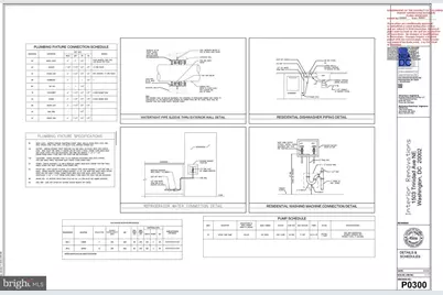 1503 Trinidad Avenue NE, Washington, DC 20002 - Photo 24