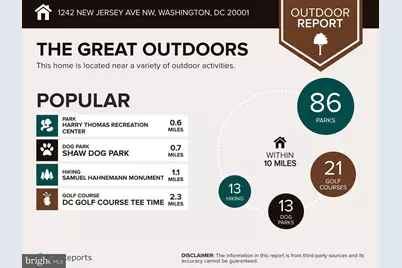 1242 New Jersey Avenue NW, Washington, DC 20001 - Photo 70