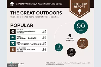 1327 Harvard Street NW, Washington, DC 20009 - Photo 60