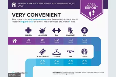 66 New York Avenue NW #403, Washington, DC 20001 - Photo 4